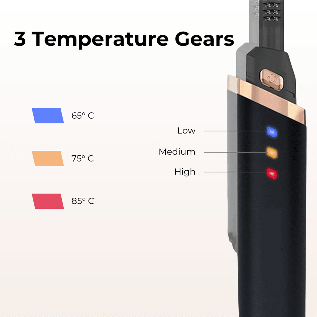 LashLove™ - Heated Eyelash Curler
