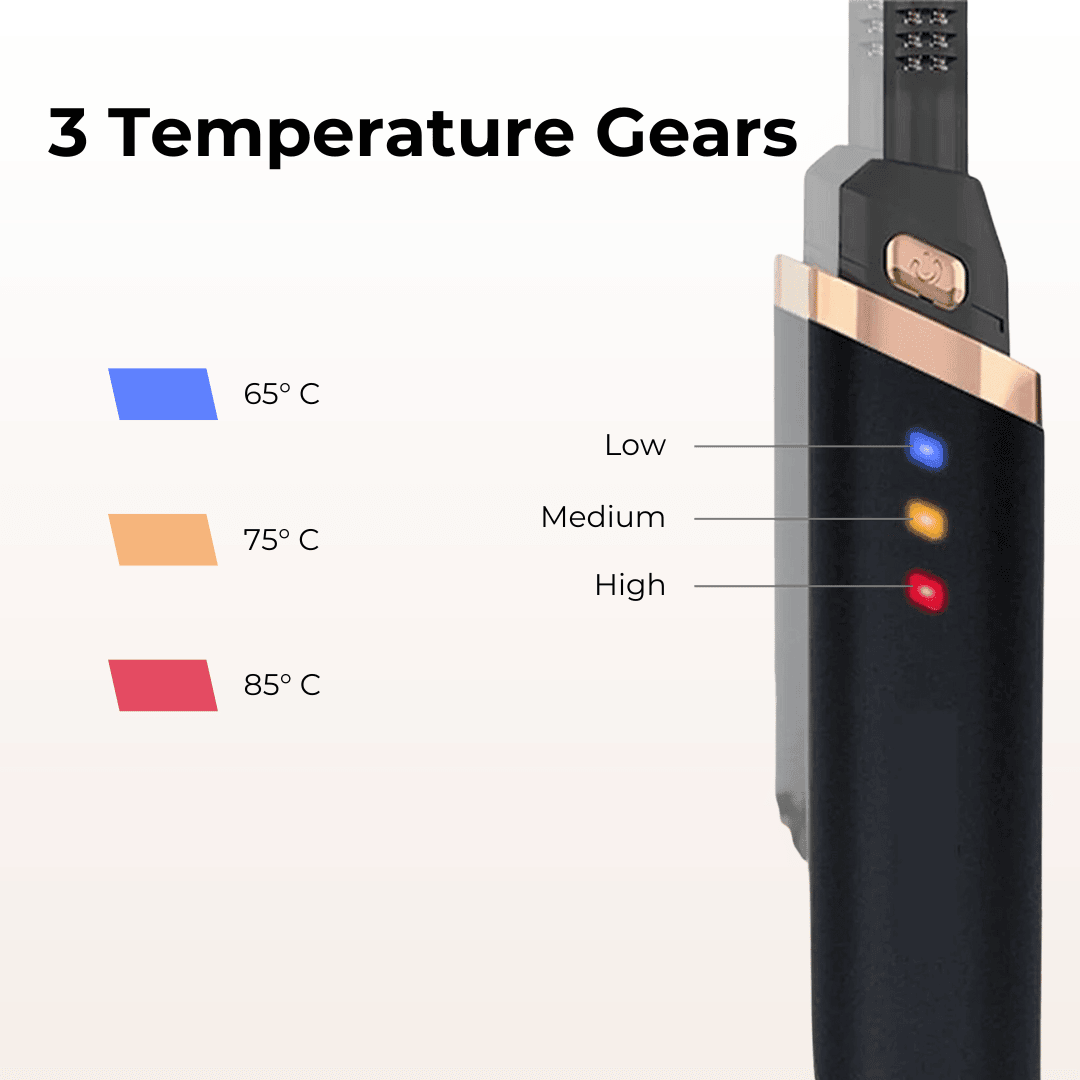 LashLove™ - Heated Eyelash Curler